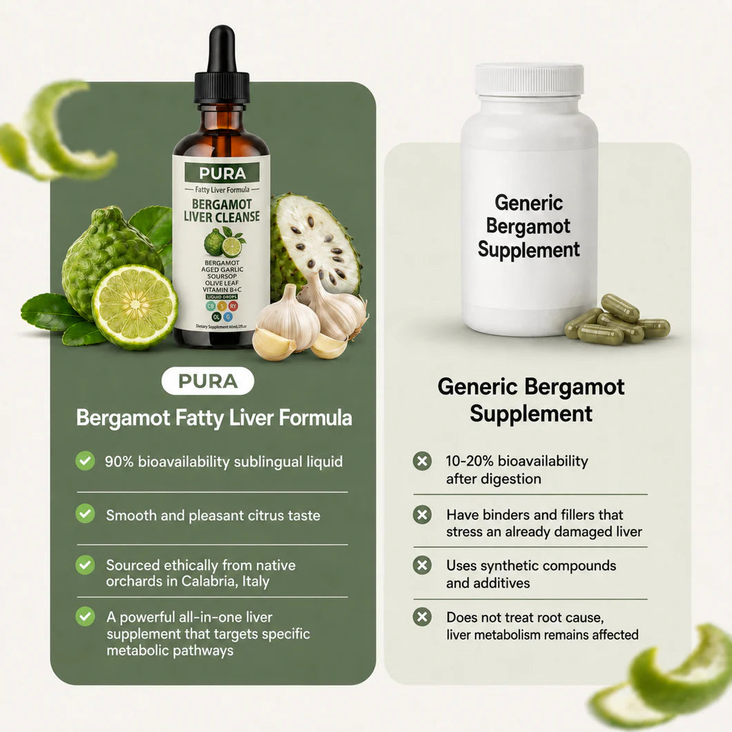 Bergamot Liver Cleanse Formula